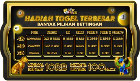 Haitogel situs togel online – Medium.